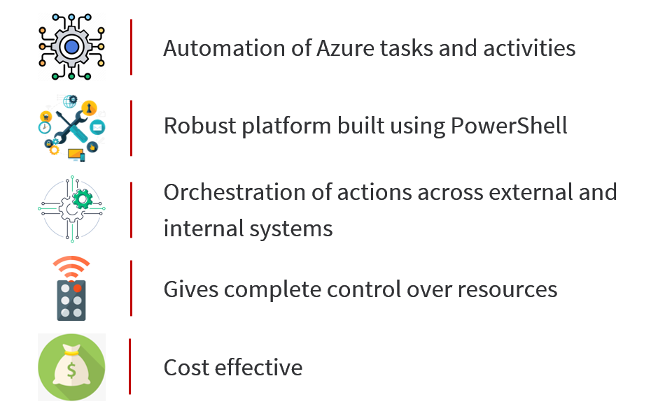 Discussing the role of automation in FinOps and showcasing how organizations can leverage Azure Automation